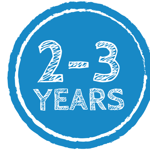 Age-Badges-2-3