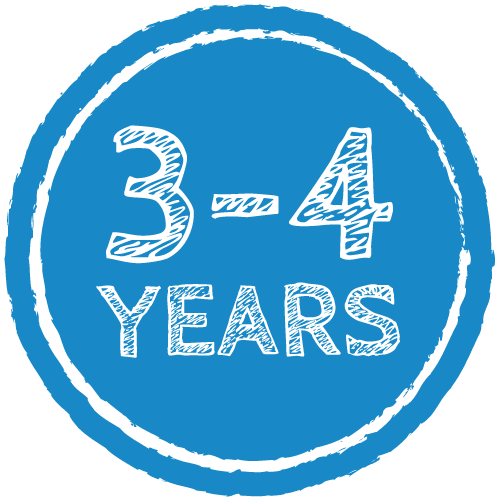 Age-Badges-3-4